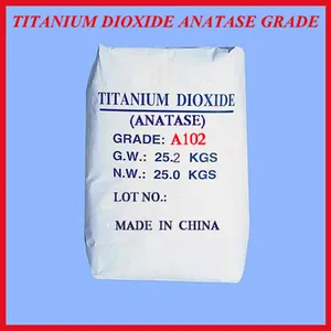 Largest Wholesale Titanium Dioxide Buyer