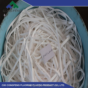 100mm chiều rộng mở rộng <span class=keywords><strong>PTFE</strong></span> Doanh Sealant Băng niêm phong băng với chủ đề cho hiệu quả niêm phong - Product Image 3