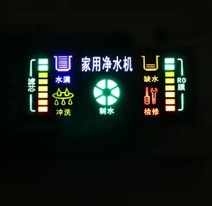 Пользовательский цифровой цветной экран fnd, индивидуальный светодиодный дисплей