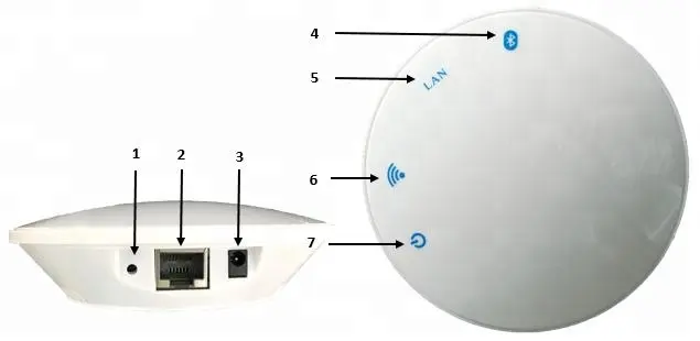 SKYLAB, Отслеживание активов, беспроводной Wi-Fi ethernet мост, точка доступа ble wifi bluetooth iot шлюз