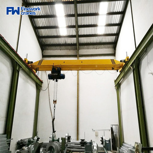 Contrôleur de grue industrielle de 15 tonnes, 20 tonnes, pour atelier - Product Image 5