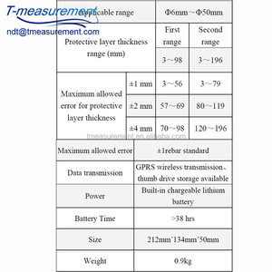 Taijia cốt thép Máy quét ZBL-R630A profometer bê tông thép thanh dò kim loại bê tông cốt thép Detector cốt thép Máy quét định vị giá - Product Image 3
