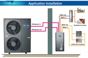 Máy Nước Nóng Bơm Nhiệt Biến Tần EVI + DC (R410A/R32) Cho Khí Hậu Lạnh - Product Image 4