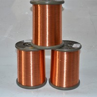 Alambre esmaltado CCA para el cable powr, diámetro de 0,20mm