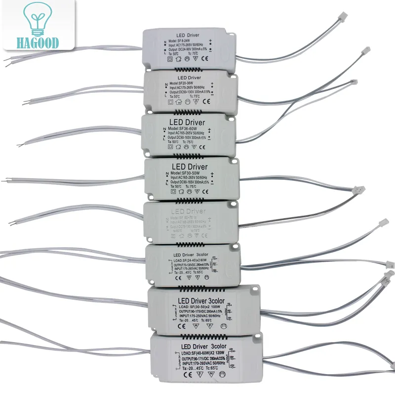 Factory price led driver plastic high power good quality in stock transformer 220 v 110 12v switching power supply sconce lamp