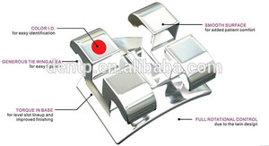 Orto SINO Crystal Clear Dental <span class=keywords><strong>Brackets</strong></span> cerámicos ortodoncia <span class=keywords><strong>Brackets</strong></span> cerámicos - Product Image 6