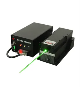 Laser verde per Laser PIV in velocimetria con immagine di particelle