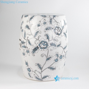 RYIR133-A-H الصين نمط الفاوانيا طفل المشهد الخزف حديقة البراز - Product Image 5