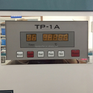 TP-1A ASTM D5865ห้องปฏิบัติการถ่านหินระเบิดความร้อน