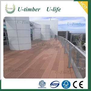 Plancher d'ingénierie Huzhou wpc platelage accessoires de fixation Pour patio