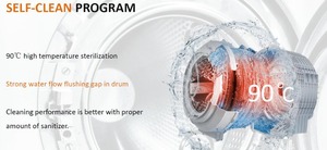 7 kg Caricamento Frontale <span class=keywords><strong>Lavatrice</strong></span> Automatica Con Certificato CE - Product Image 5