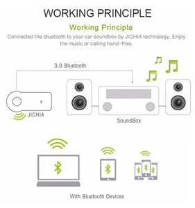 <span class=keywords><strong>Bluetooth</strong></span> Car Kit, AUX <span class=keywords><strong>Bluetooth</strong></span> Adapter Âm Thanh, 3.5 Mm Xe <span class=keywords><strong>Bluetooth</strong></span> Nhận Cho Âm Nhạc Streaming & Gọi Điện Thoại Rảnh Tay - Product Image 5