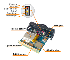 Nhỏ micro golf cart <span class=keywords><strong>gps</strong></span> theo dõi với theo dõi thời gian thực và báo động SOS TS10 - Product Image 3