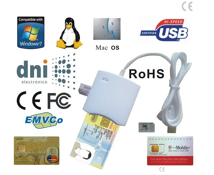 Hotting free SDK USB EMV Contattare IC Chip Smart Card Reader/Writer