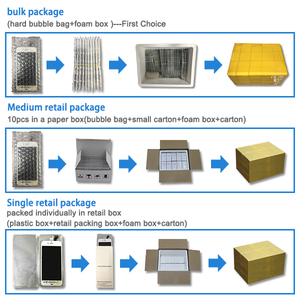 Originale dello schermo di Tocco per <span class=keywords><strong>samsung</strong></span> <span class=keywords><strong>galaxy</strong></span> <span class=keywords><strong>s8</strong></span> <span class=keywords><strong>plus</strong></span> sostituzione dello schermo LCD - Product Image 6