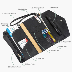 Custom <strong>Trifold</strong> Wrist <strong>Wallet</strong> Passport Holder RFID Protected Leather Women Travel <strong>Wallet</strong> - Product Image 2