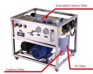 Portable Fully Automatic Sea Water Boat Desalinator <strong>RO</strong> <strong>Skid</strong> - Product Image 4