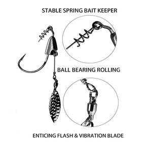 En gros, Jigheads de pêche en métal de haute qualité avec hameçons Flash Swimmer de qualité, système de verrouillage à ressort, tête de jig avec lame et Underspin en plomb - Product Image 3