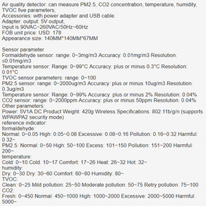 ที่กำหนดเองเครื่องตรวจจับคุณภาพอากาศ <span class=keywords><strong>CO2</strong></span>เซ็นเซอร์ - Product Image 3