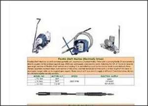 หลอดทำความสะอาดสำหรับโรงงานน้ำตาลจากอินเดีย - Product Image 3