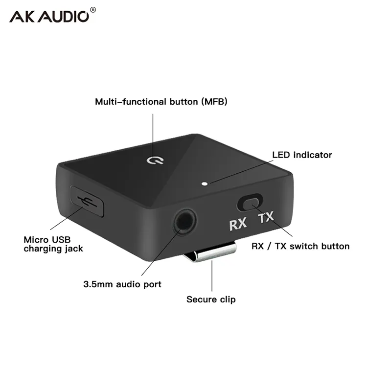 Long Range Bluetooth Wireless Video Transmitter Receiver With AptX Low Latency