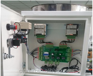 Micro mangeoire à double vis pour <span class=keywords><strong>moulin</strong></span> à farine, 4 pièces - Product Image 5