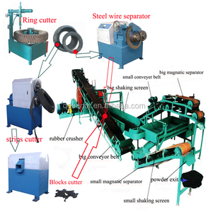 โรงงานรีไซเคิลยางรถยนต์ชนิด XKP-450 / โรงงานผลิตยางรีเคล<span class=keywords><strong>ม</strong></span> - Product Image 1