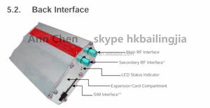 Originale sierra <span class=keywords><strong>wavecom</strong></span> fastrack fxt009 xtend <span class=keywords><strong>modem</strong></span> RS232 RS485 <span class=keywords><strong>modem</strong></span> usb <span class=keywords><strong>gsm</strong></span> gateway - Product Image 6