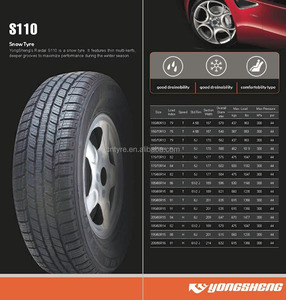 Roadking <span class=keywords><strong>PCR</strong></span> tire goede kwaliteit autobanden fabricage <span class=keywords><strong>155</strong></span>/65R14 165/60R14 175/65R14 - Product Image 6