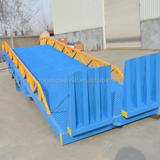 Hot sale mobile dock ramps for container exported to many countries