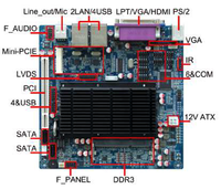 Placa Base Mini ITX Basada en Intel Atom Cedar View D2550 para Punto de Venta, Cajero Automático, Quiosco, Señalización Digital y PC de Sala de Estar