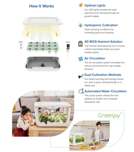 Ferme verticale, boîte de culture intérieure pour légumes, systèmes de culture hydroponique pour germes - Product Image 4