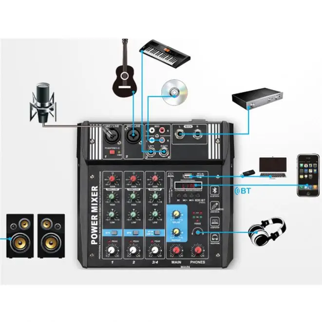 Оптовая продажа 4-Канальный dj микшер