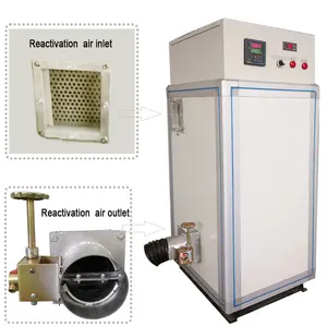 Dehumidifier Industrial Dehumidifier Price A Low Dew Point Proflute Rotor Desiccant Industrial Dehumidifier Price