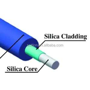 Fibra óptica de silicone para análise de espectro de luz uv, instrumento médico de transmissão a laser