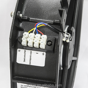 พัดลมอุตสาหกรรม D28080M-LD DC 24V 1000CFM 280มม. ไหลตามแนวแกน - Product Image 5