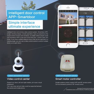 Sans fil smart app téléphone contrôle gsm ouvre porte de garage - Product Image 2