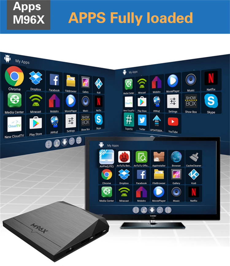 M96X inteligente Android 6.0 tv box 2G + 8G S905X Amlogic Quad Core Kodi 16.1 Mejor Reproductor Multimedia