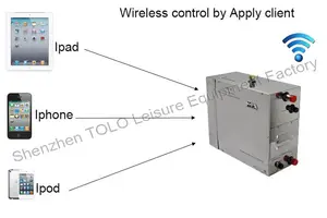 Control de WIFI sauna generador de vapor con recuperación de calor del motor de vapor