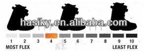 2019 CHINE USINE <span class=keywords><strong>BOA</strong></span> BOOTS de <span class=keywords><strong>SNOWBOARD</strong></span> - Product Image 5