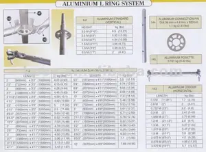 Inşaat alüminyum/çelik q233 Q345 RINGLOCK/Layher/layer sistemi iskele satılık çin