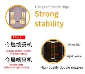2018 en ligne <span class=keywords><strong>livraison</strong></span> <span class=keywords><strong>gratuite</strong></span> d'oeufs de Haute qualité <span class=keywords><strong>cartouche</strong></span> d'<span class=keywords><strong>encre</strong></span> d'impression - Product Image 4