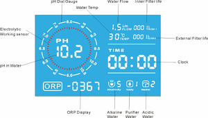 Alkaline kangen water ionizer machine with pH 4.0 to 10.5 with touch panel voice and with acidic generator - Product Image 4