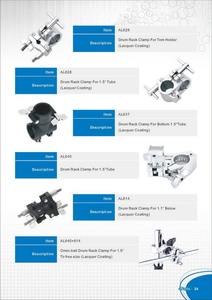 Soporte para Baquetas Titan DSH-1 en Negro Lacado para Instrumentos Musicales - Taiwán - Product Image 2