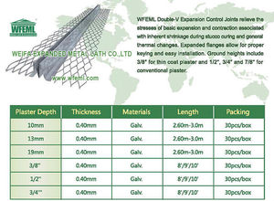 Stucco Mở Rộng Doanh Đôi V - Product Image 3