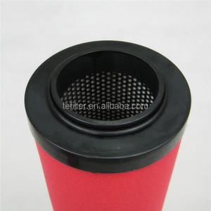 Bộ Phận Lọc/Chèn/Hộp Mực Máy Sấy Domnick Hunter/DH K030AX - Product Image 6