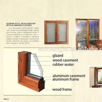 Звукоизоляционное алюминиевое деревянное окно с двойным стеклом