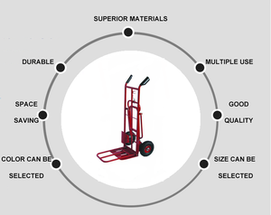 HT4023 Truk Karung Genggam Tugas Berat <span class=keywords><strong>3</strong></span> <span class=keywords><strong>In</strong></span> <span class=keywords><strong>1</strong></span> Dolly - Product Image 4