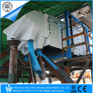 Xinxiang FYBS CE frac arena giratoria pantalla tamiz <span class=keywords><strong>shaker</strong></span> - Product Image 3