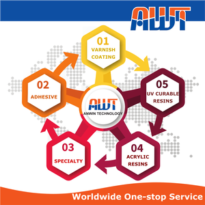 Oligomère d'acrylate de polyuréthane à durcissement UV - Product Image 5